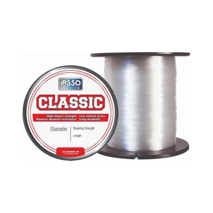 Asso Classic New 0.60mm 1000m