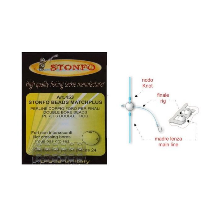 .Beads Stonfo MatchPlus 2.6
